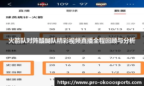火箭队对阵醍醐队精彩视频直播全程回顾与分析