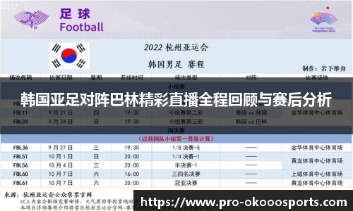 韩国亚足对阵巴林精彩直播全程回顾与赛后分析