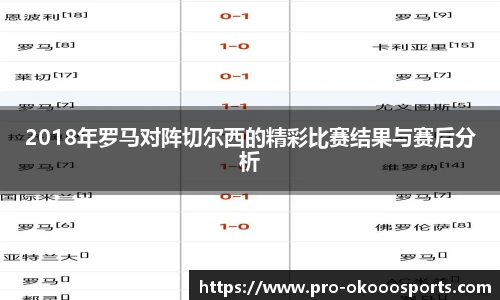 2018年罗马对阵切尔西的精彩比赛结果与赛后分析