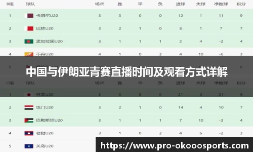 中国与伊朗亚青赛直播时间及观看方式详解